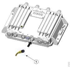 CGRLANMNF - Cisco Systems Lightning Arrestor For Cisco CGR1240